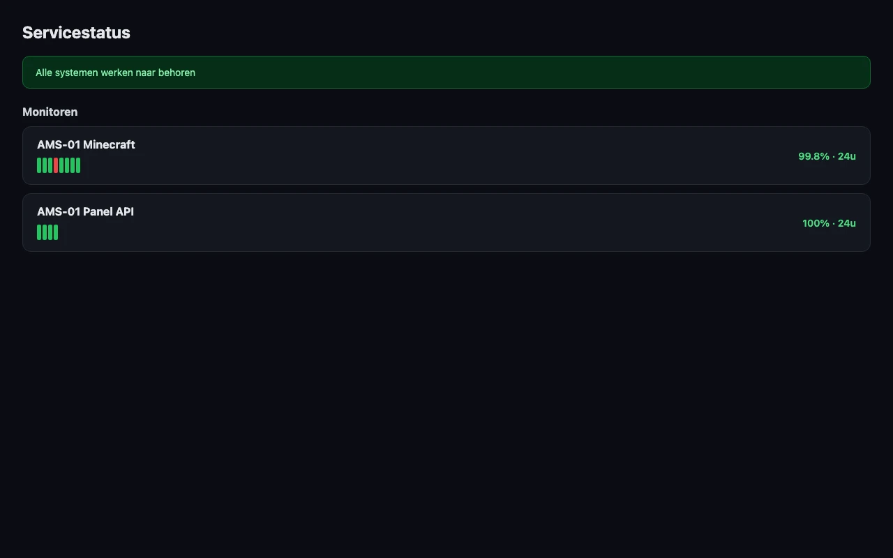 Servicestatus-Seite mit Monitoren